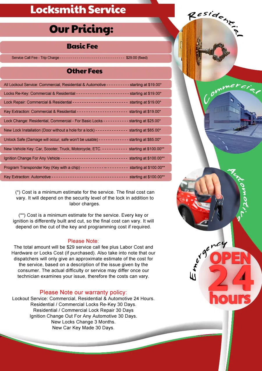 Raleigh-NC-Locksmith-Store, Raleigh, NC 866-618-9840